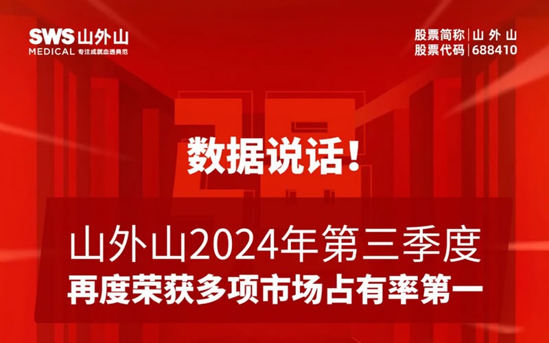 血液凈化龍頭2024年第三季度市場占有率再奪魁！